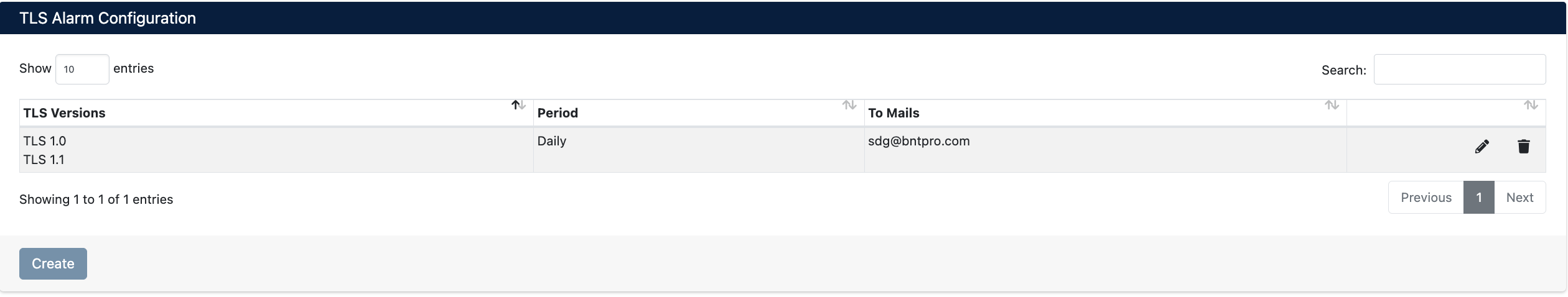 TLS Alarm Yapılandırması Listesi