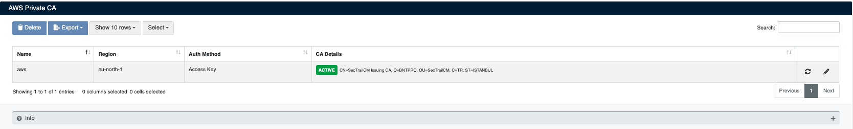 AWS Private CA Profil Listesi