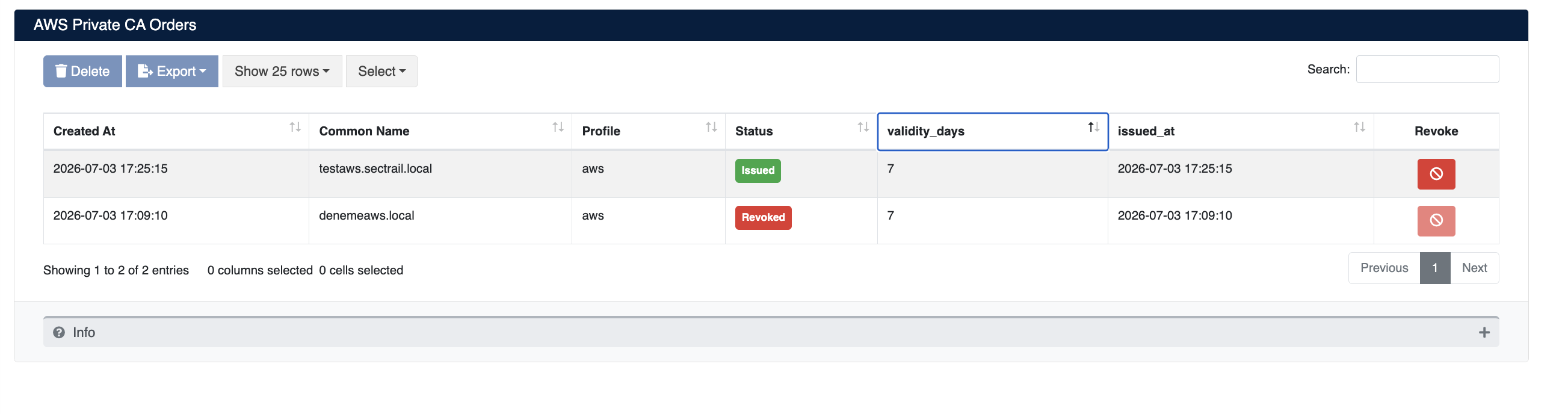 AWS Private CA Orders