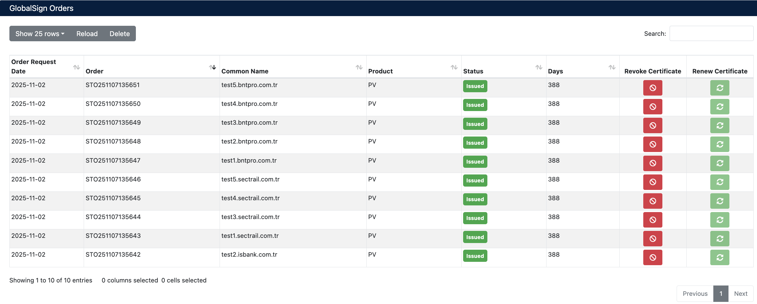 GlobalSign Siparişleri