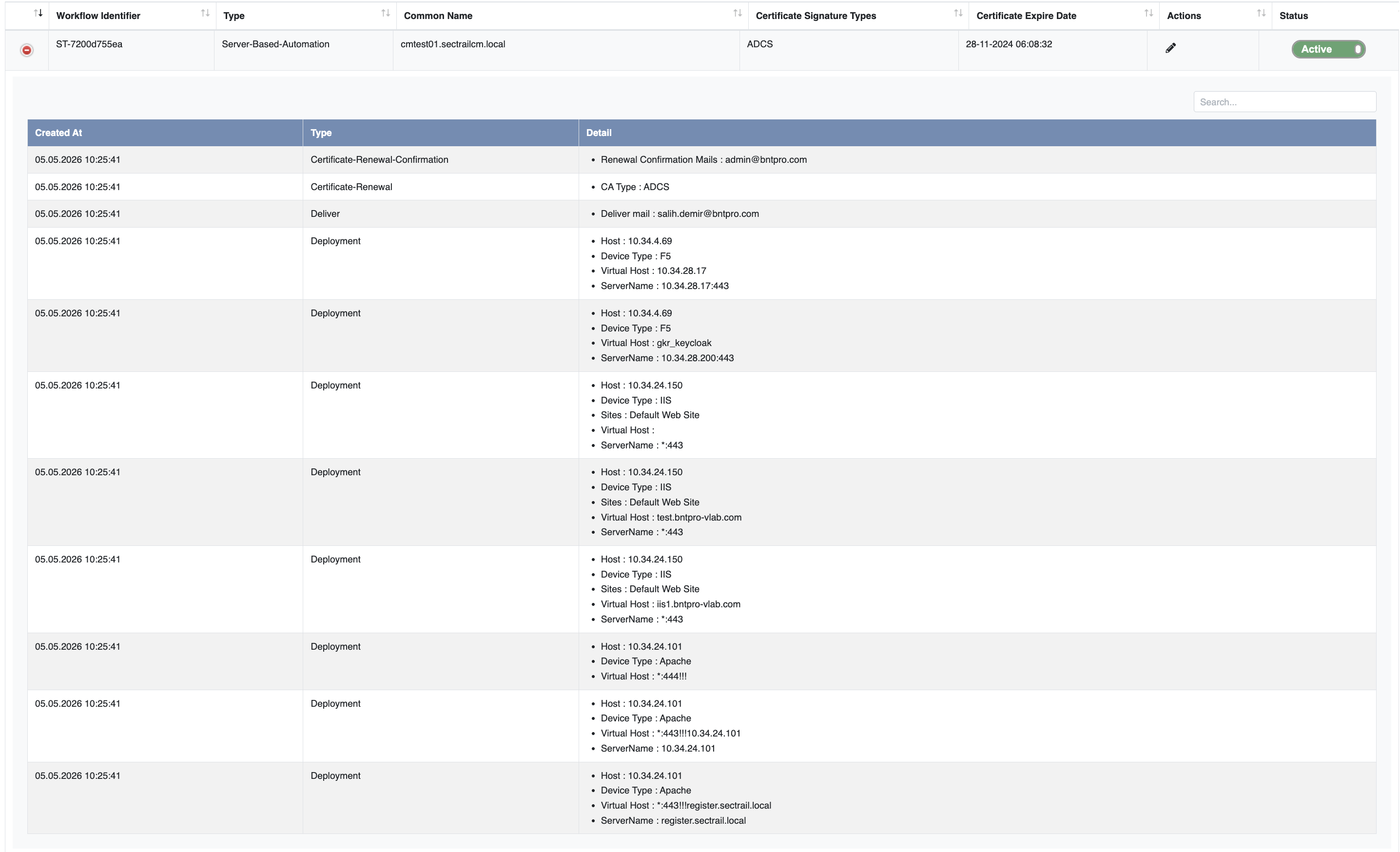 Workflow Policies List