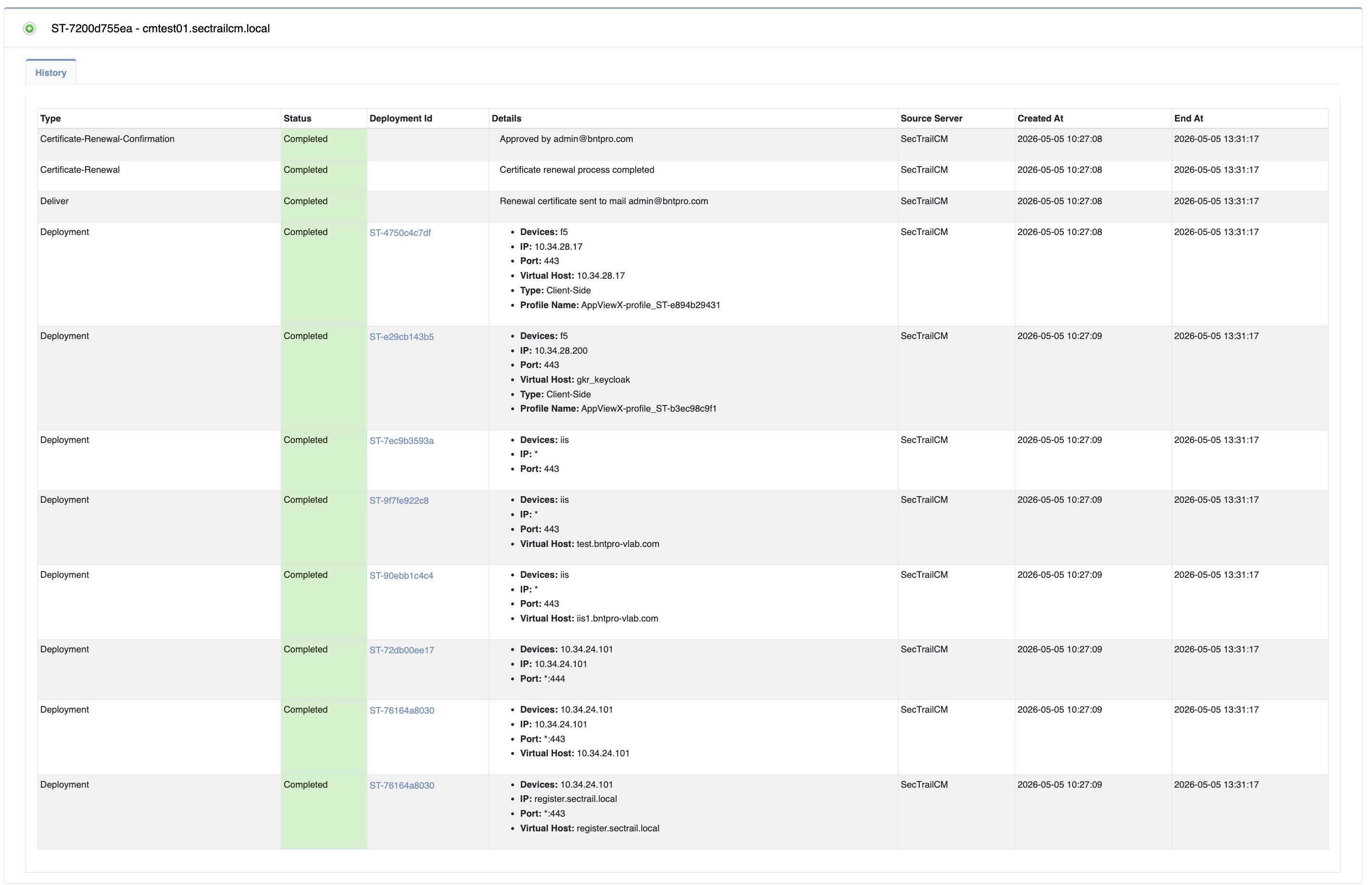 Workflow History
