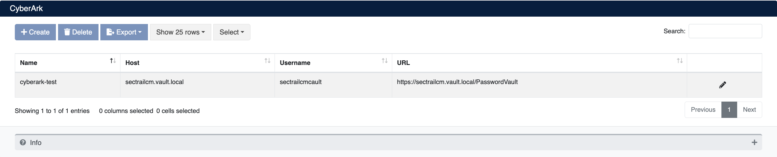 CyberArk Profile List