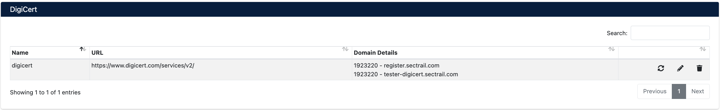 DigiCert Account List