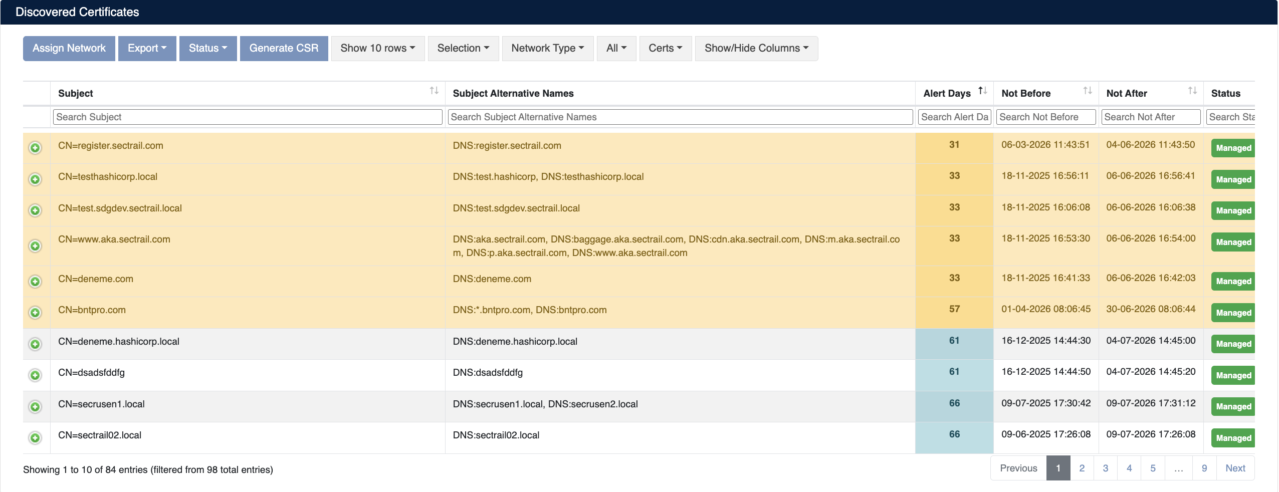 Discovered Certificates - Certificate-Based List