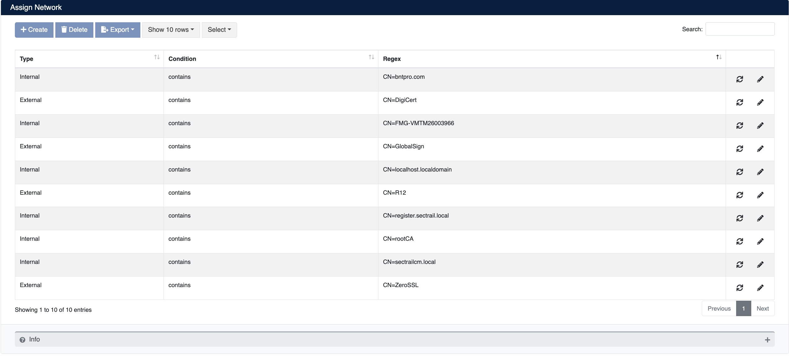 Network Configuration List