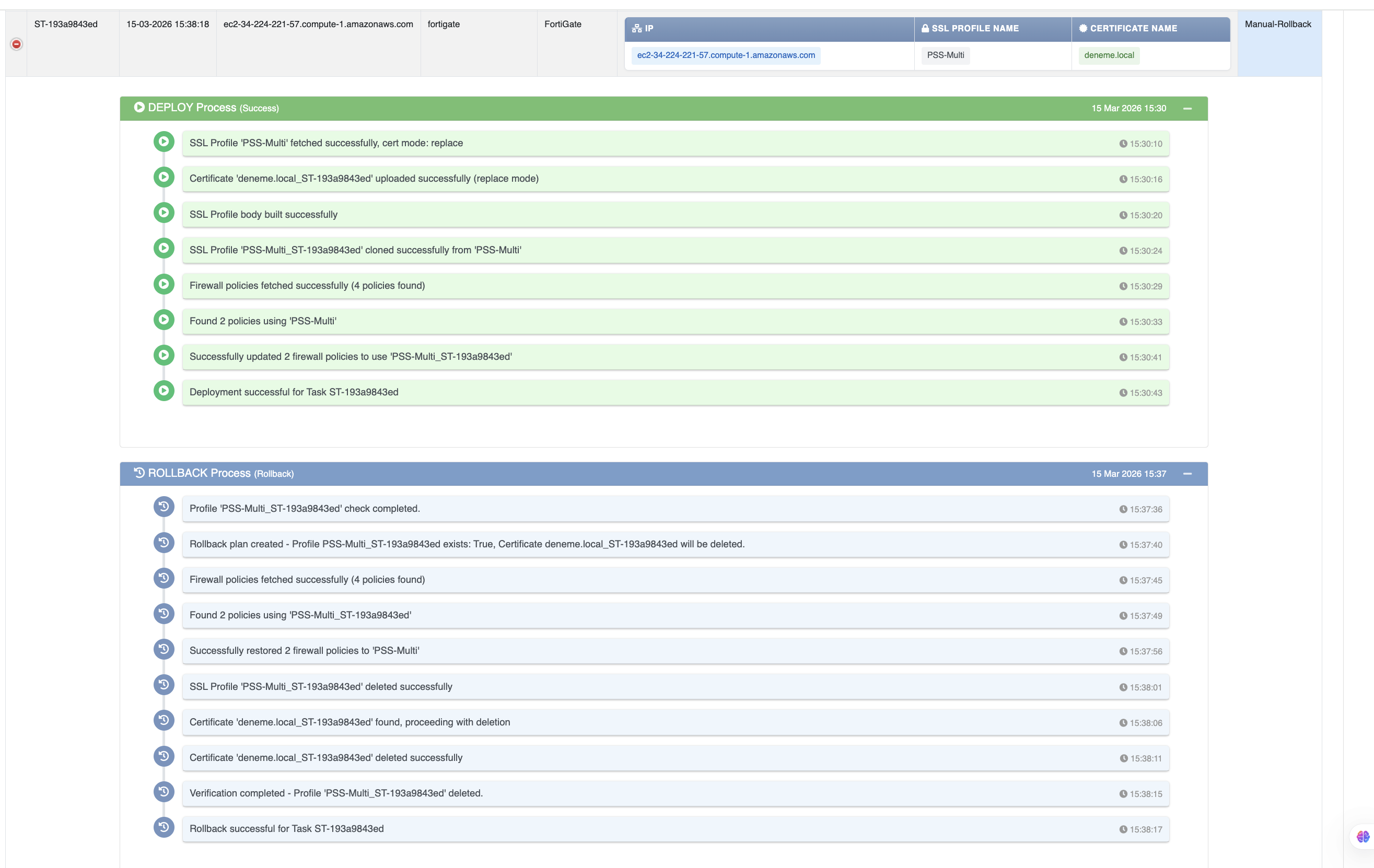 FortiGate Deployment Operations