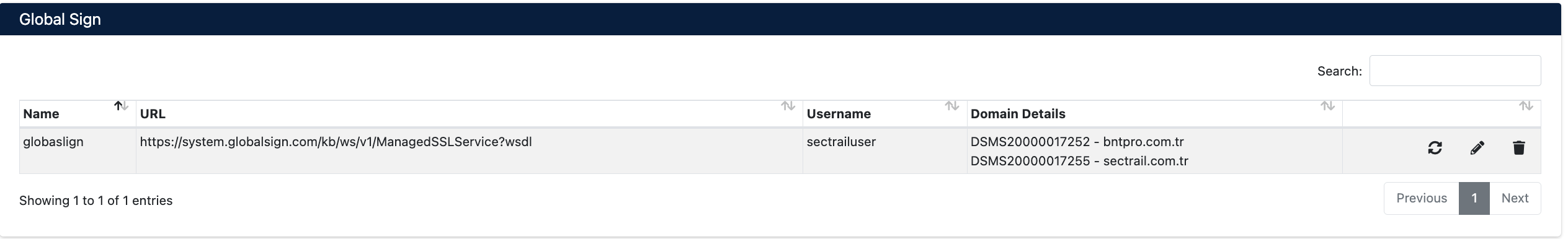 GlobalSign Account List