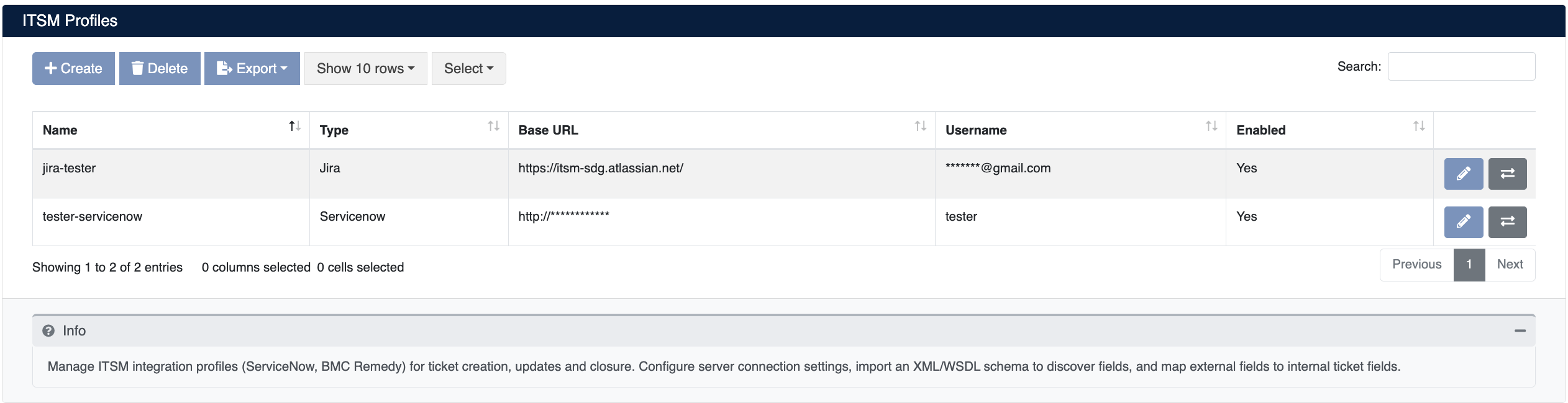 ITSM Profiles List