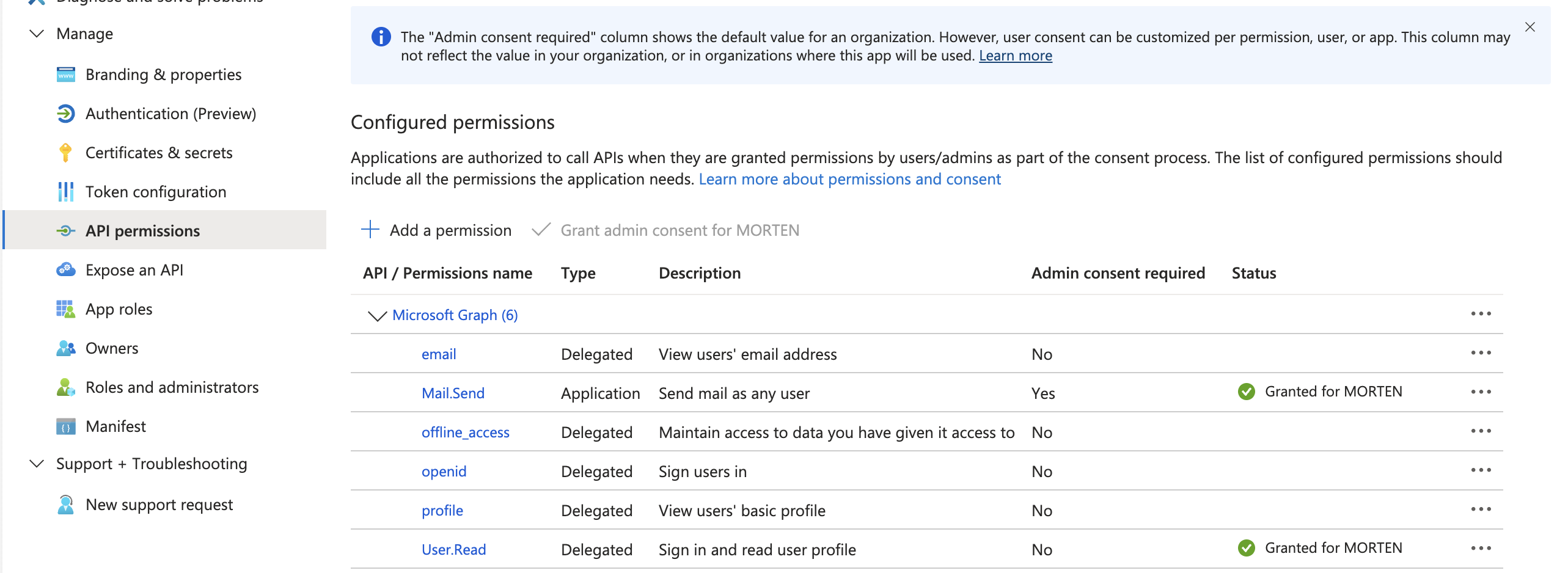 Azure API Permissions - Granted State