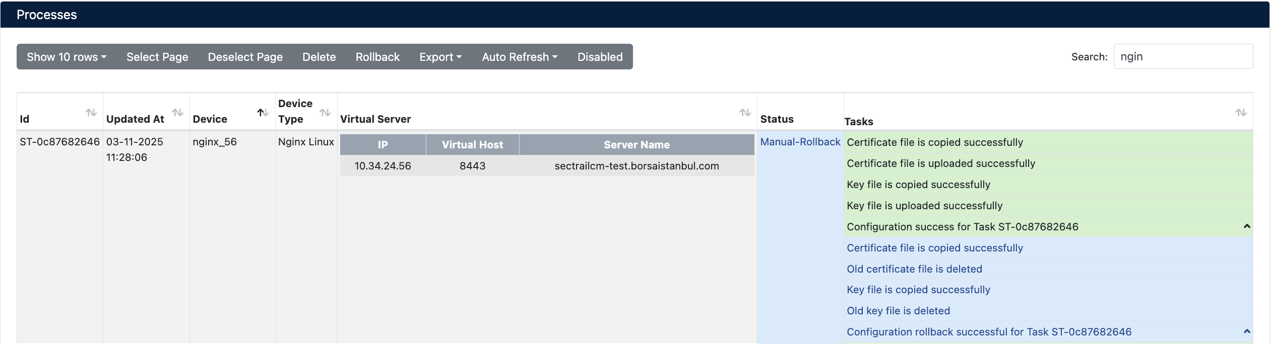 NGINX Deployment Processes