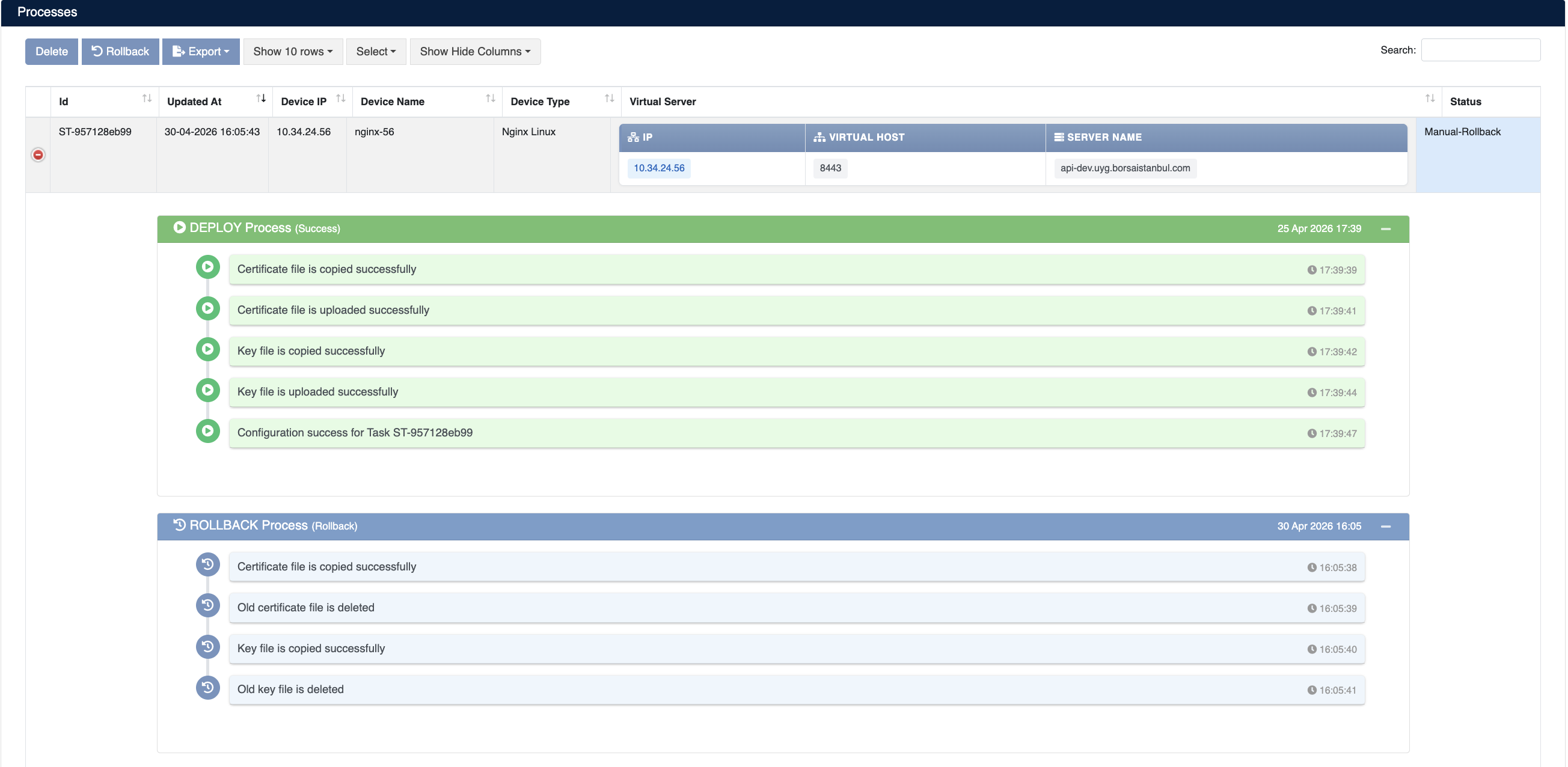 NGINX Deployment Processes