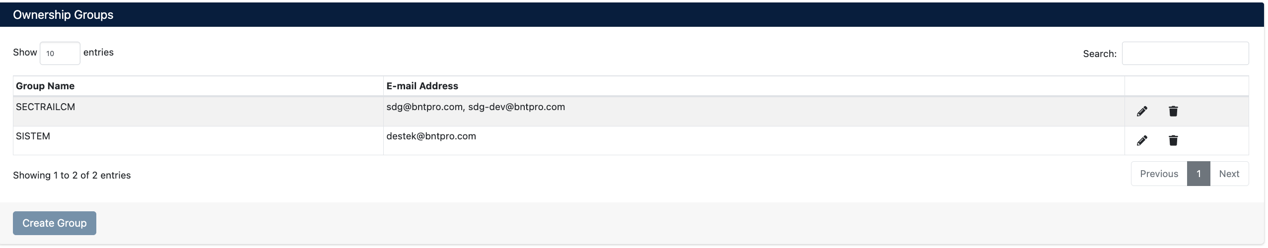 Ownership Groups List