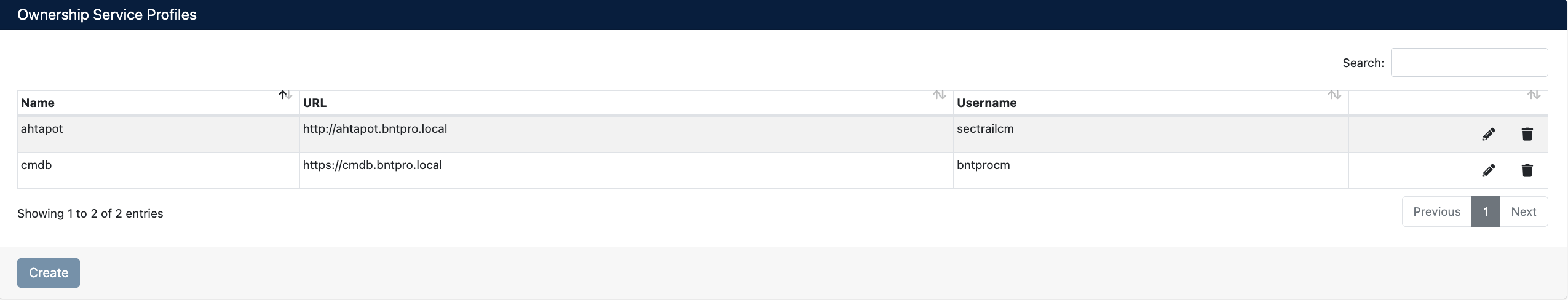 Ownership Service Profiles List