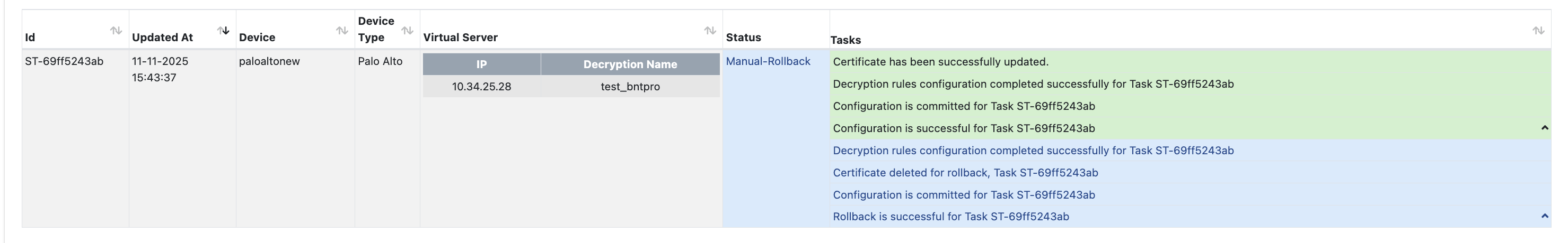 Palo Alto Deployment Operations