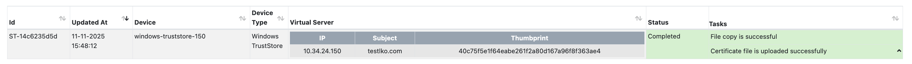 TrustStore Deployment Operations