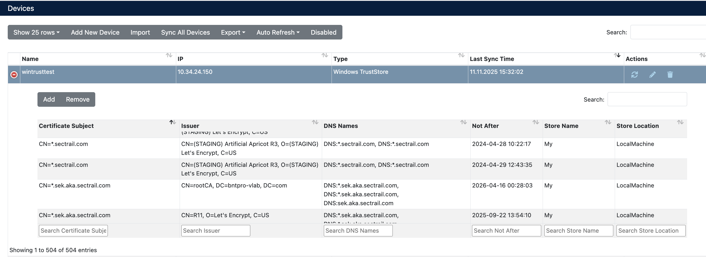 TrustStore Device Details and Certificate List