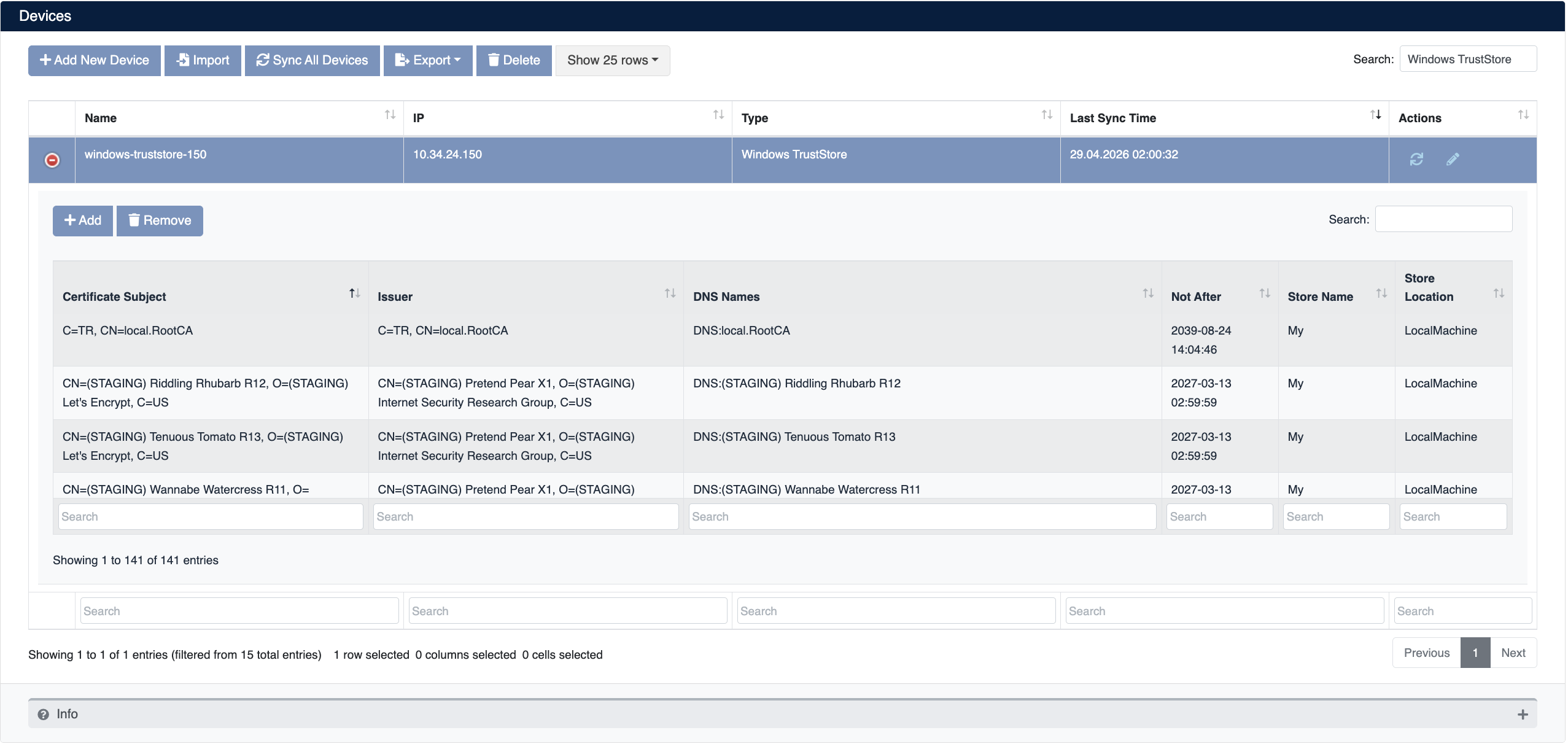 TrustStore Device Details and Certificate List
