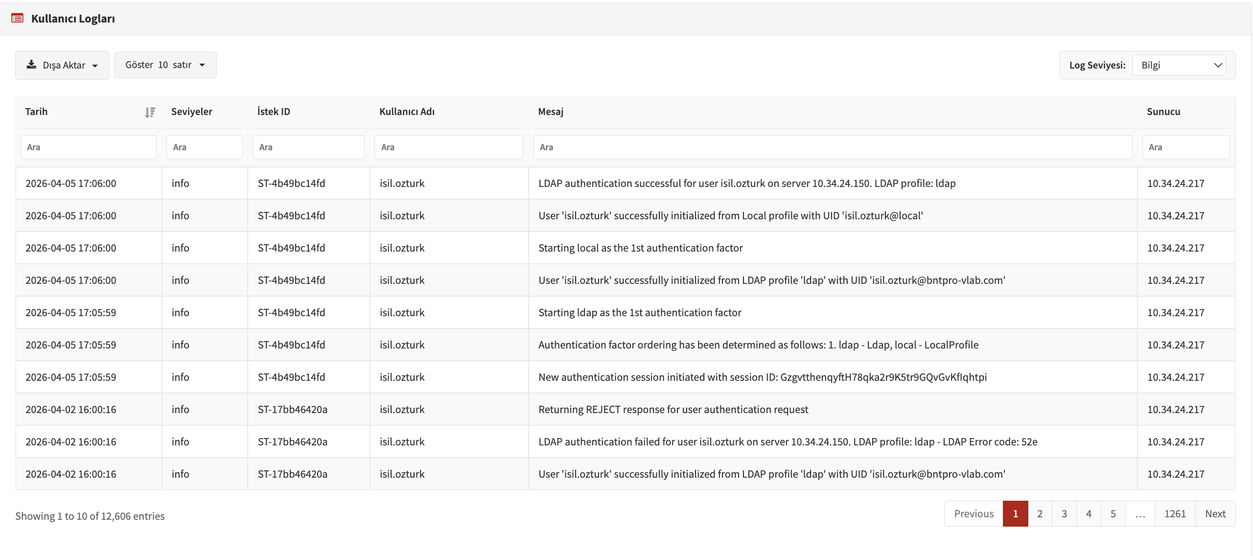 Kullanıcı Logları Ekranı (Türkçe)