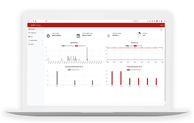 sectrail-dashboard