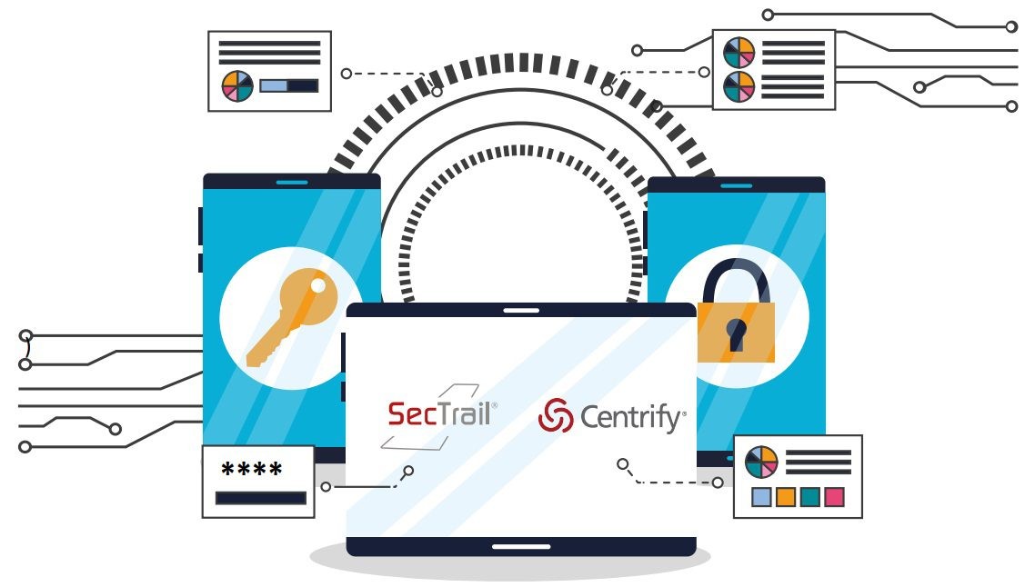 SecTrail ile Centrify için iki aşamalı doğrulama