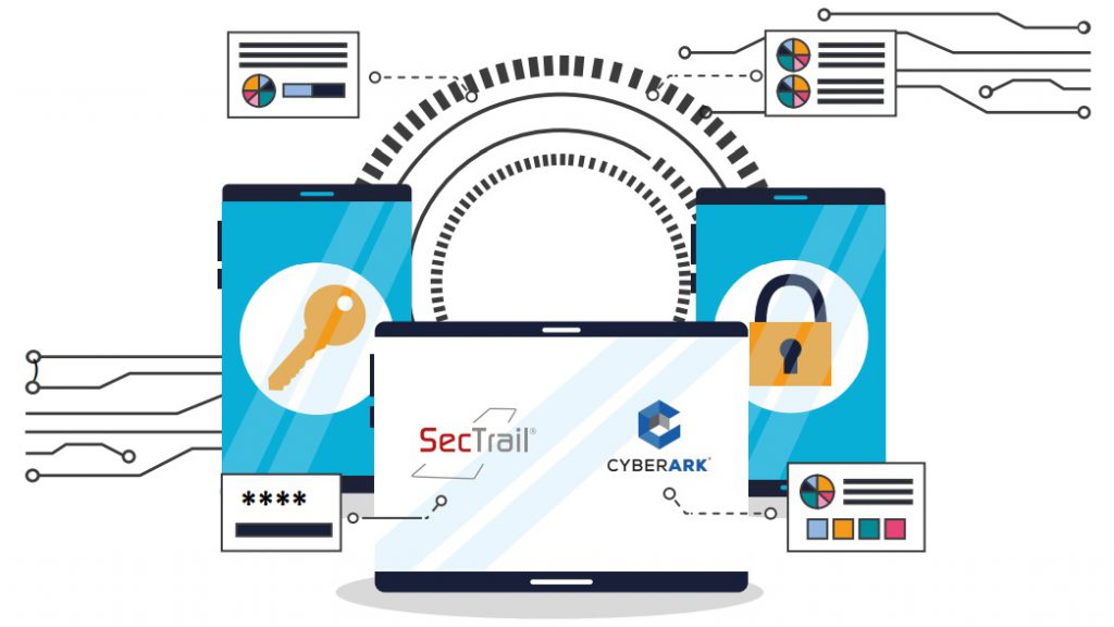 SecTrail ile CyberArk