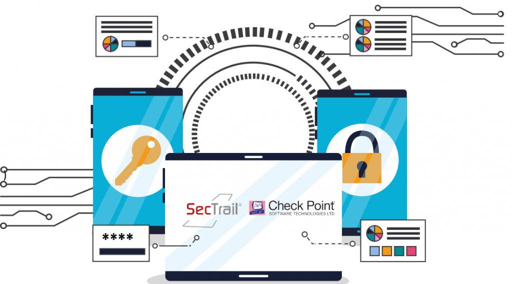 sectrail checkpoint firewall entegrasyonu